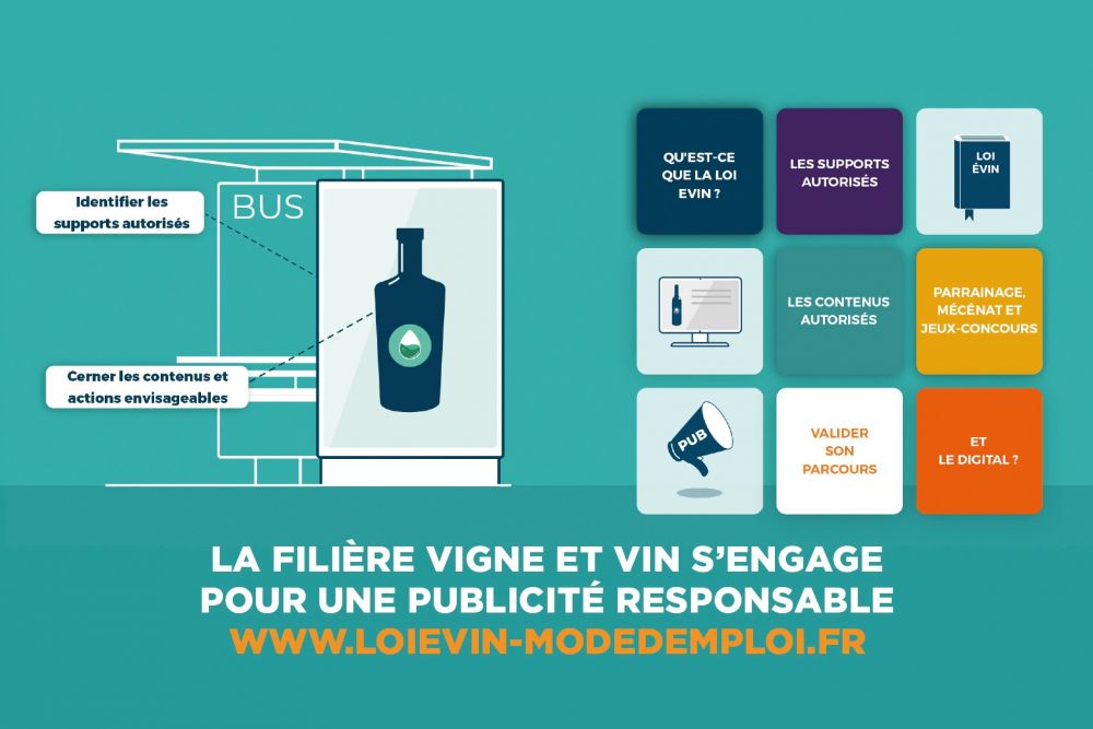 « Loi Evin, how-to » : the new online platform launched by Vin et Société