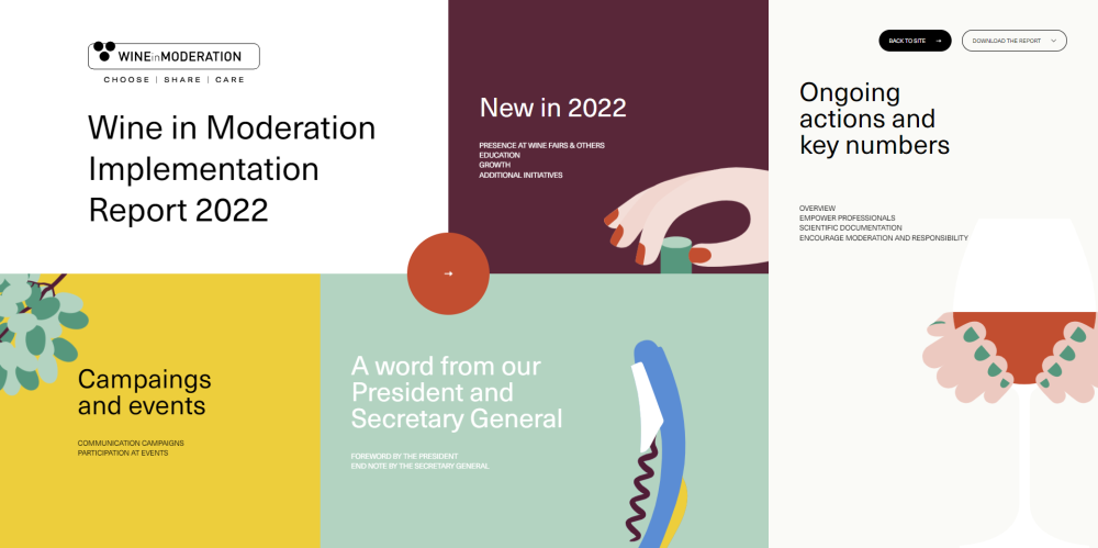Wine in Moderations proudly unveils its 2022 digital annual report