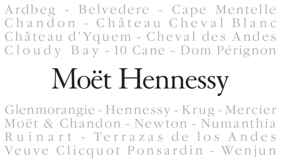 WIM website available on Moët Hennessy brand’s website /direct pop-up to WIM